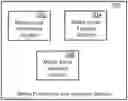 Fig. 01 - DIGITAL ANTHROPOLOGY AND ETHNOGRAPHY SYSTEM