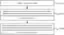 Fig. 01 - Shelf interaction methods and shelves