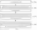 Fig. 03 - Shelf interaction methods and shelves