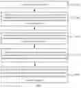 Fig. 05 - Shelf interaction methods and shelves