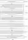 Fig. 06 - Shelf interaction methods and shelves