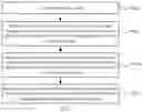 Fig. 07 - Shelf interaction methods and shelves