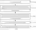 Fig. 09 - Shelf interaction methods and shelves