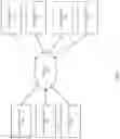 Fig. 02 - Ad collision reduction