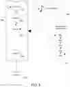 Fig. 12 - Systems, methods and computer program products for generating script elements and call to action components therefor