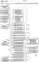Fig. 19 - PROPERTY MANAGEMENT DEVICE AND PROPERTY MANAGEMENT SYSTEM