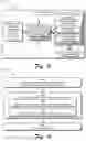 Fig. 04 - Digital Content Text Processing and Review Techniques