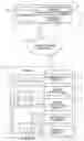 Fig. 03 - Methods and systems for automatic processing of images of a damaged vehicle and estimating a repair cost