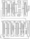 Fig. 21 - Methods and systems for automatic processing of images of a damaged vehicle and estimating a repair cost