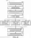 Fig. 29 - Methods and systems for automatic processing of images of a damaged vehicle and estimating a repair cost