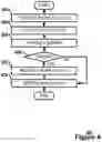 Fig. 05 - Catalog quality management model
