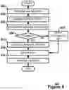 Fig. 06 - Catalog quality management model