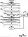 Fig. 08 - Catalog quality management model