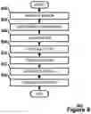 Fig. 10 - Catalog quality management model
