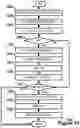Fig. 14 - Catalog quality management model