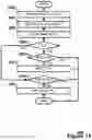 Fig. 15 - Catalog quality management model