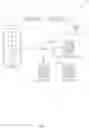 Fig. 02 - DYNAMICALLY UPDATING ECOMMERCE BASKET