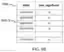 Fig. 17 - Recommender system for recommending vehicles