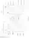 Fig. 20 - Recommender system for recommending vehicles