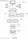 Fig. 17 - Automated retail store on autonomous or semi-autonomous vehicle
