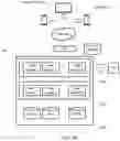 Fig. 18 - Automated retail store on autonomous or semi-autonomous vehicle