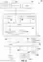 Fig. 10 - SYSTEMS AND METHODS FOR CONSUMER-ORIENTED BEHAVIOR PREDICTIONS AND NOTIFICATIONS