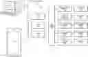 Fig. 01 - METHOD, SYSTEM, AND DEVICE FOR FASHION SOCIAL NETWORKING
