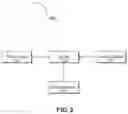 Fig. 03 - METHOD, SYSTEM, AND DEVICE FOR FASHION SOCIAL NETWORKING