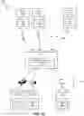 Fig. 24 - Systems and methods for establishing and managing a multi-modal transportation ecosystem