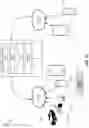 Fig. 25 - Systems and methods for establishing and managing a multi-modal transportation ecosystem