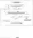 Fig. 03 - SALES MECHANISM AND DIGITAL INTERFACE THEREFOR