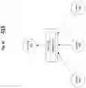 Fig. 07 - Credit decisioning based on graph neural networks