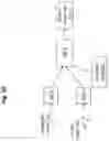 Fig. 09 - Credit decisioning based on graph neural networks