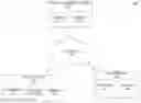 Fig. 01 - Systems and methods for providing user-controlled automobile financing