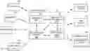 Fig. 01 - Approving and updating dynamic mortgage applications