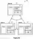Fig. 05 - Approving and updating dynamic mortgage applications