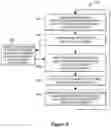 Fig. 12 - Approving and updating dynamic mortgage applications
