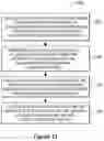 Fig. 15 - Approving and updating dynamic mortgage applications