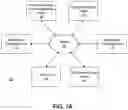 Fig. 02 - Information linkage platform for enhanced tracking of processed events