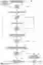 Fig. 05 - SYSTEMS AND METHODS FOR BID/OFFER LIQUIDITY SPREAD TRADING