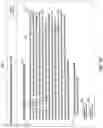 Fig. 10 - SYSTEMS AND METHODS FOR BID/OFFER LIQUIDITY SPREAD TRADING