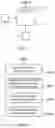 Fig. 03 - Method and system for facilitating access to recorded data