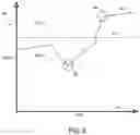 Fig. 04 - Usage estimation systems and methods for risk association adjustments