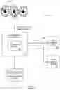 Fig. 08 - Usage estimation systems and methods for risk association adjustments