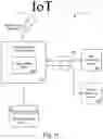 Fig. 12 - Usage estimation systems and methods for risk association adjustments