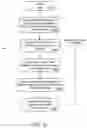 Fig. 13 - Usage estimation systems and methods for risk association adjustments