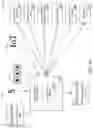Fig. 17 - Usage estimation systems and methods for risk association adjustments