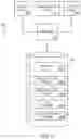 Fig. 18 - Usage estimation systems and methods for risk association adjustments