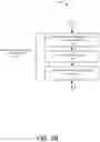 Fig. 05 - SYSTEMS AND METHODS FOR PROCESSING PAPER BILLS