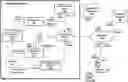 Fig. 01 - HEALTH LAB DATA MODEL FOR RISK ASSESSMENT